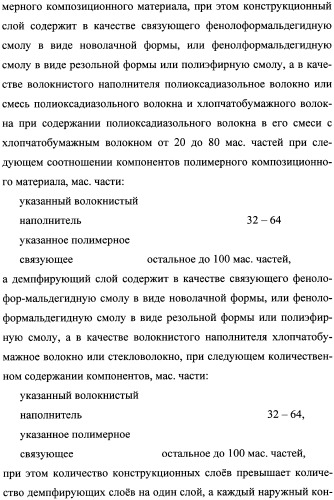 Листовой слоистый полимерный износостойкий композиционный материал (варианты) (патент 2343075)