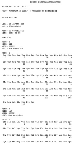 Антитела к egfl7 и способы их применения (патент 2415870)