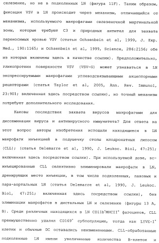 Никотиновые иммунонанотерапевтические лекарственные средства (патент 2487712)