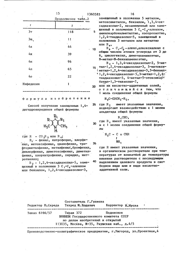 Способ получения замещенных 1,4-дигидропиридинов (патент 1360585)