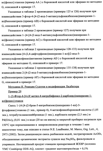 Производные 1-бензоилпиперазина в качестве ингибиторов поглощения глицина для лечения психозов (патент 2355683)