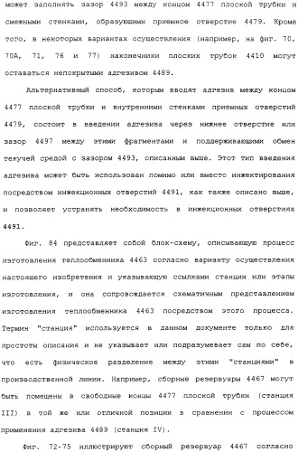 Плоская трубка, теплообменник из плоских трубок и способ их изготовления (патент 2480701)