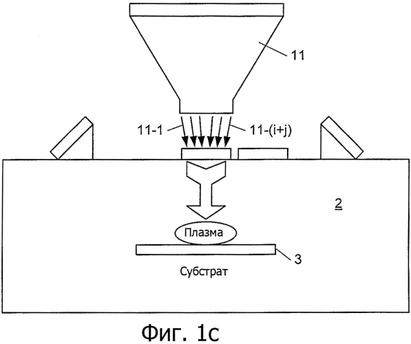Способ синтеза материала, в частности алмаза, посредством химического осаждения из паровой фазы, а также устройство для реализации этого способа (патент 2572652)