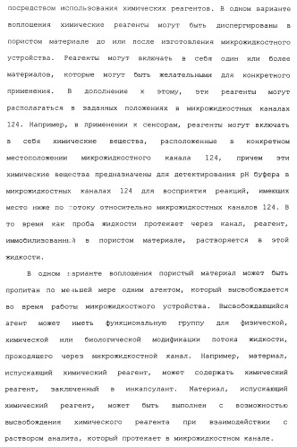 Способ и система для одновременного измерения множества биологических или химических аналитов в жидкости (патент 2417365)