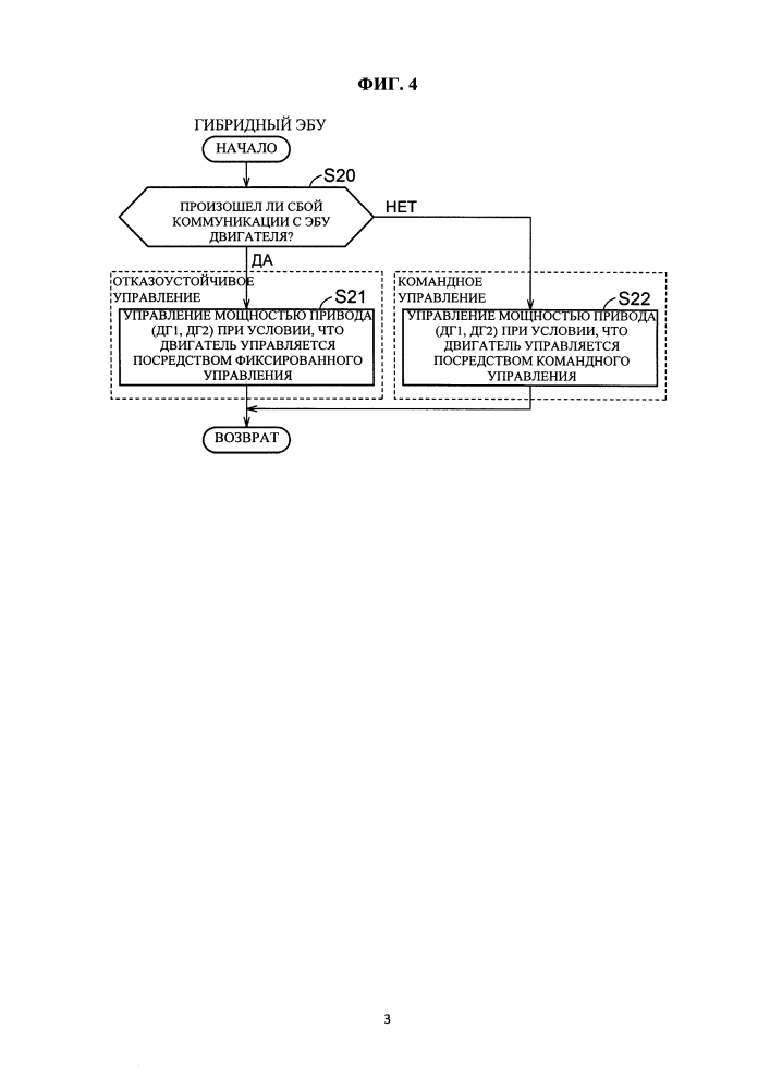 Система управления гибридным транспортным средством (патент 2641582)