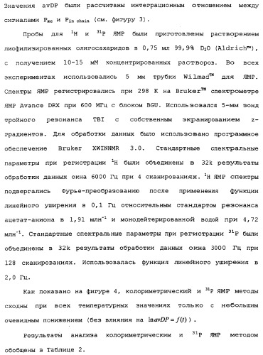 Модифицированные сахариды, имеющие улучшенную стабильность в воде (патент 2338753)