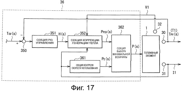 Система топливного элемента и электронное устройство (патент 2477909)