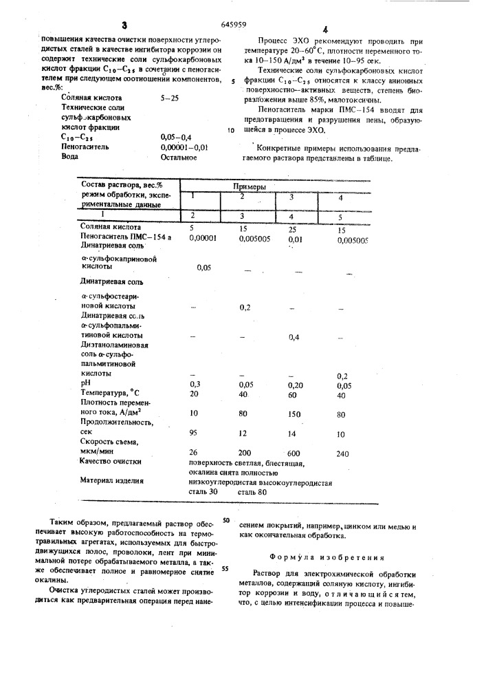 Раствор для электрохимической обработки металлов (патент 645959)