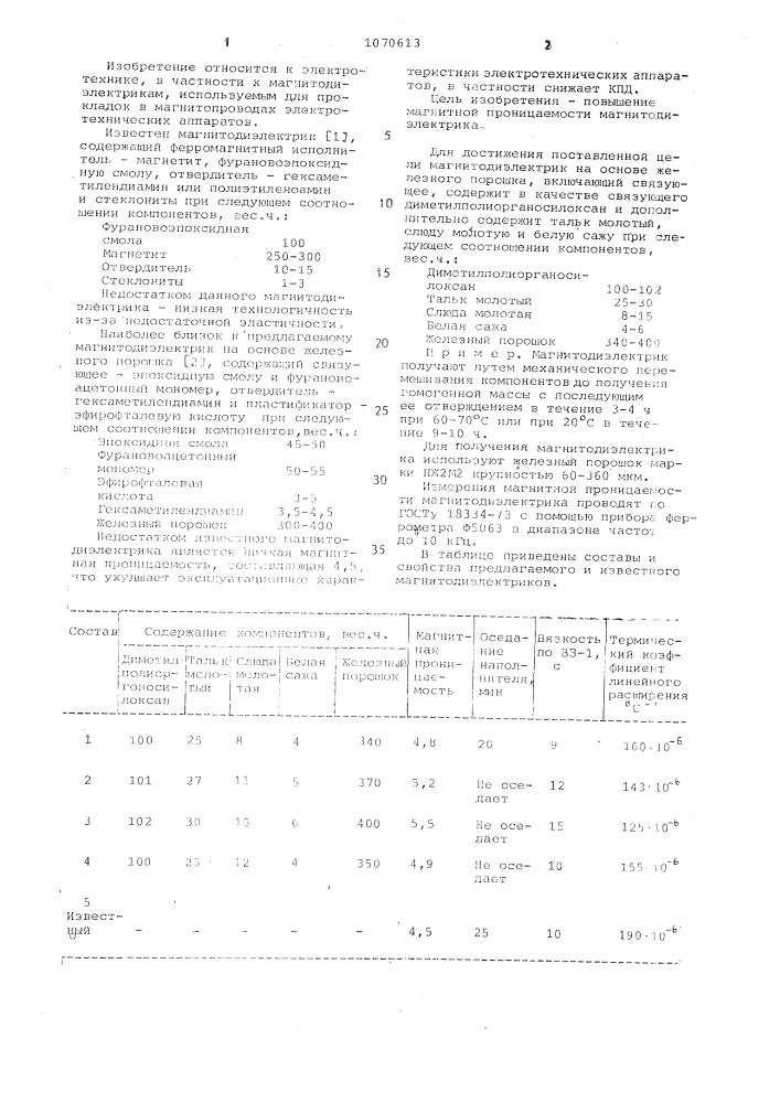 Магнитодиэлектрик на основе железного порошка (патент 1070613)