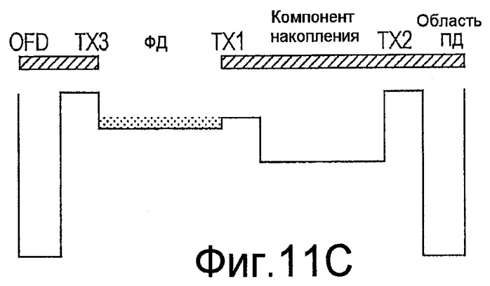 Твердотельное устройство для съемки изображения (патент 2420907)