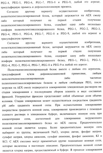 Способ получения соматотропного гормона со сниженным содержанием агрегата его изоформ, способ получения антагониста соматотропного гормона со сниженным содержанием агрегата его изоформ и общим суммарным содержанием трисульфидной примеси и/или дефенилаланиновой примеси (патент 2368619)