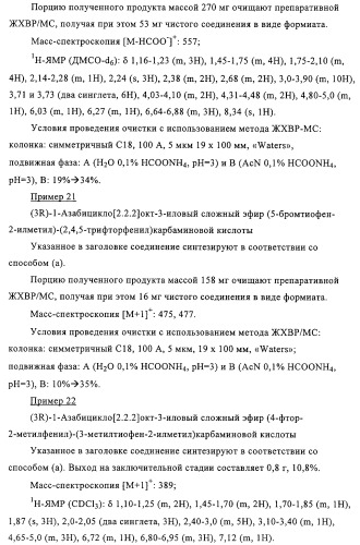 Карбаматные производные хинуклидина, фармацевтическая композиция на их основе и применение (патент 2321588)