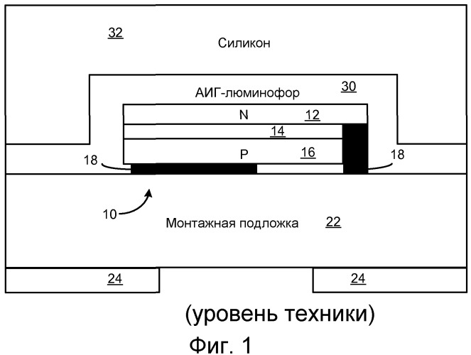 Сид с частицами в герметике для повышенного извлечения света и нежелтого цвета в выключенном состоянии (патент 2493635)