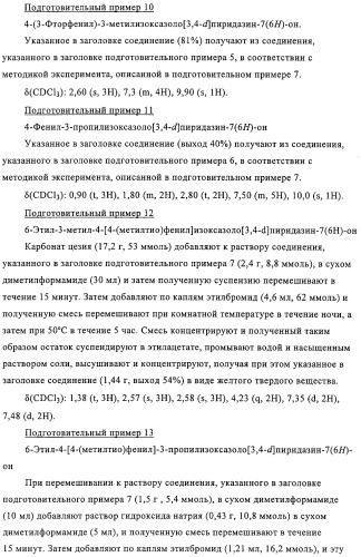 Производные пиридазин-3(2h)-она в качестве ингибиторов фосфодиэстеразы 4 (pde4), способ их получения, фармацевтическая композиция и способ лечения (патент 2326869)