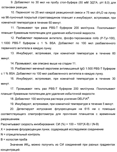 Производные пирроло[3,2-c]пиридин-4-он 2-индолинона в качестве ингибиторов протеинкиназы (патент 2410387)