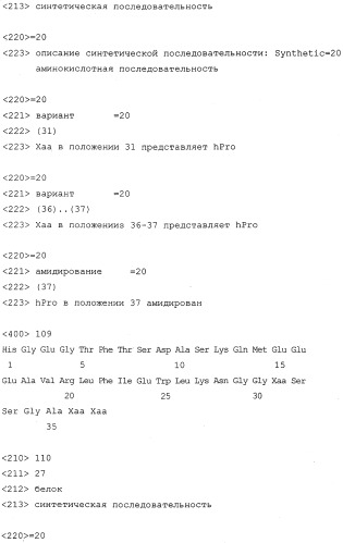Способы подавления глюкагона (патент 2247575)