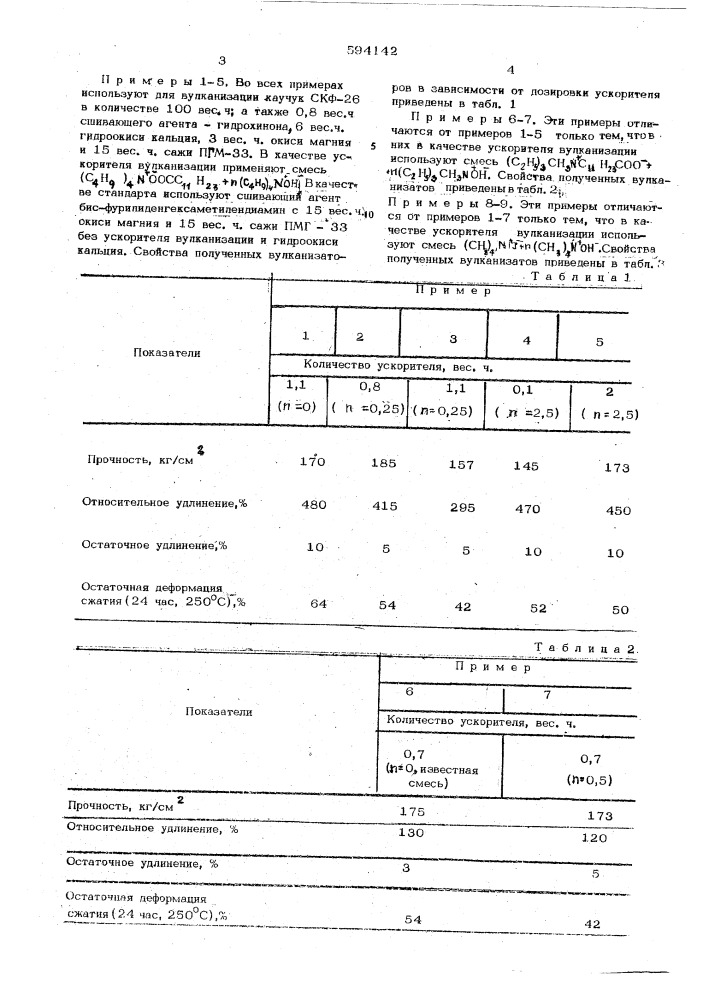 Резиновая смесь на основе фторкаучука (патент 594142)