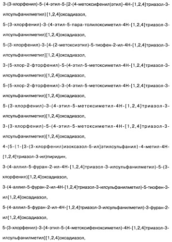 [1,2,4]оксадиазолы (варианты), способ их получения, фармацевтическая композиция и способ ингибирования активации метаботропных глютаматных рецепторов-5 (патент 2352568)