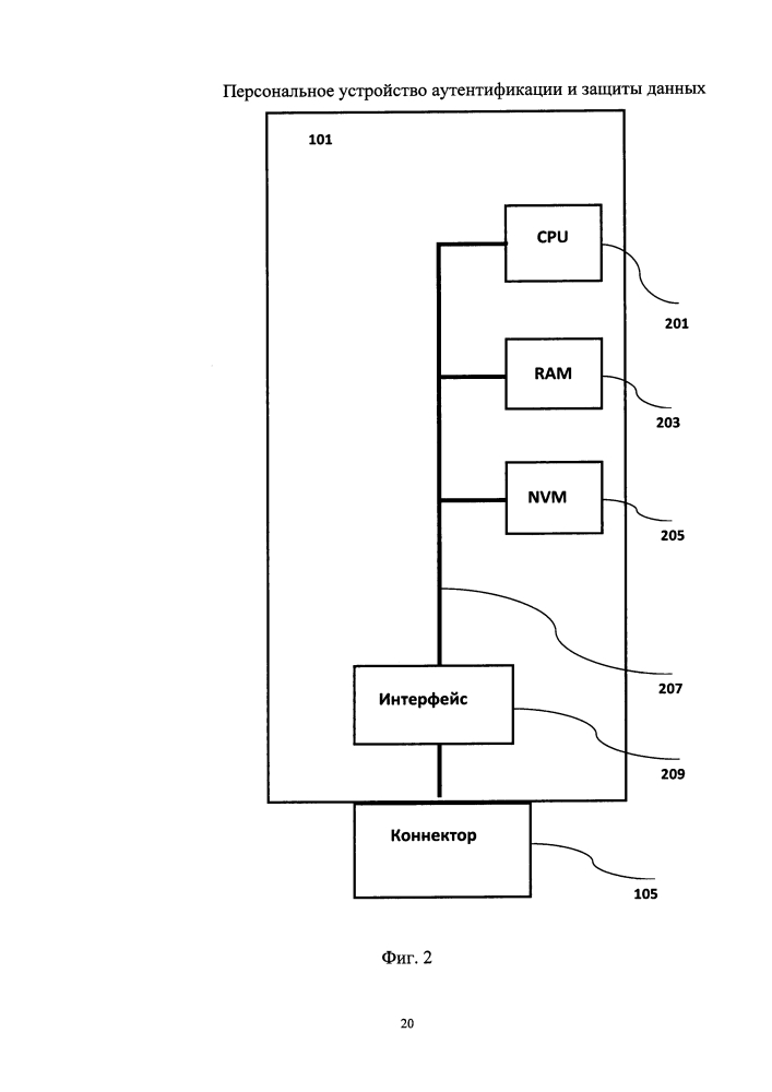 Персональное устройство аутентификации и защиты данных (патент 2633186)