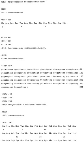 Высокоаффинные человеческие антитела к человеческому ангиопоэтину-2 (патент 2545399)