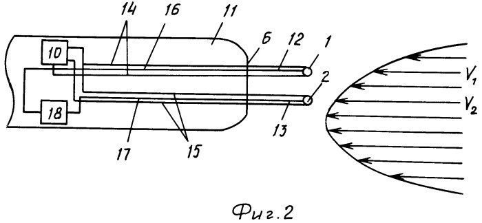 Волоконно-оптический термоанемометр (патент 2287829)