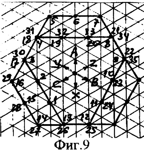 Трехфазная двухслойная электромашинная обмотка при 2p=16&#183;c полюсах в z=3(8&#183;b+3)&#183;c пазах (патент 2335069)