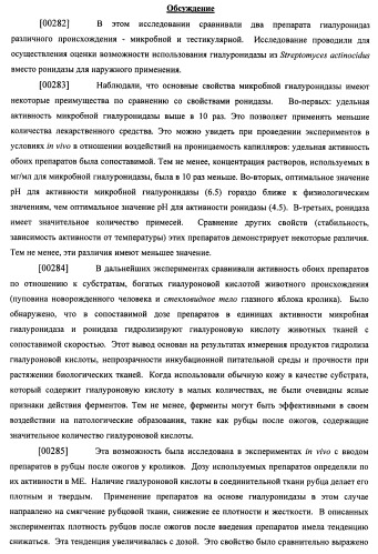 Гиалуронидаза и способ ее применения (патент 2471867)