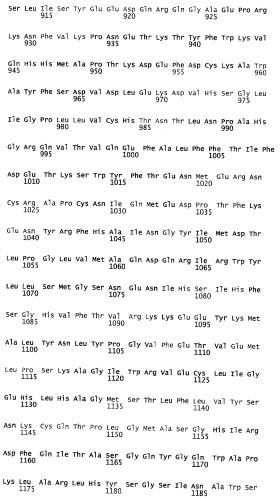 Сайт-направленная модификация fviii (патент 2423380)