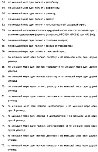 Композиция интенсивного подсластителя с антиоксидантом и подслащенные ею композиции (патент 2424734)