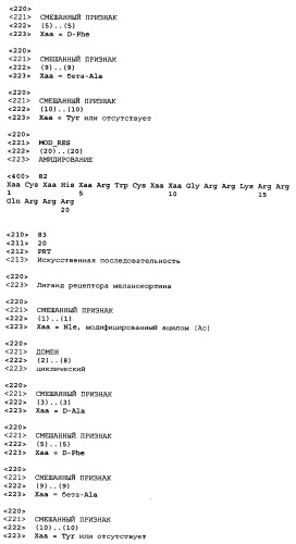 Лиганды рецепторов меланокортинов (патент 2401841)
