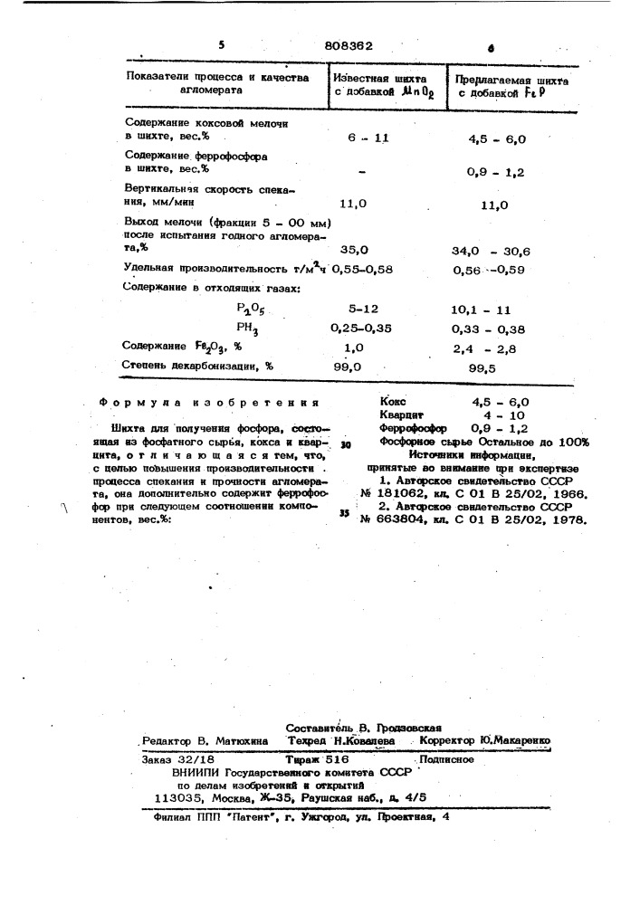 Шихта для получения фосфора (патент 808362)