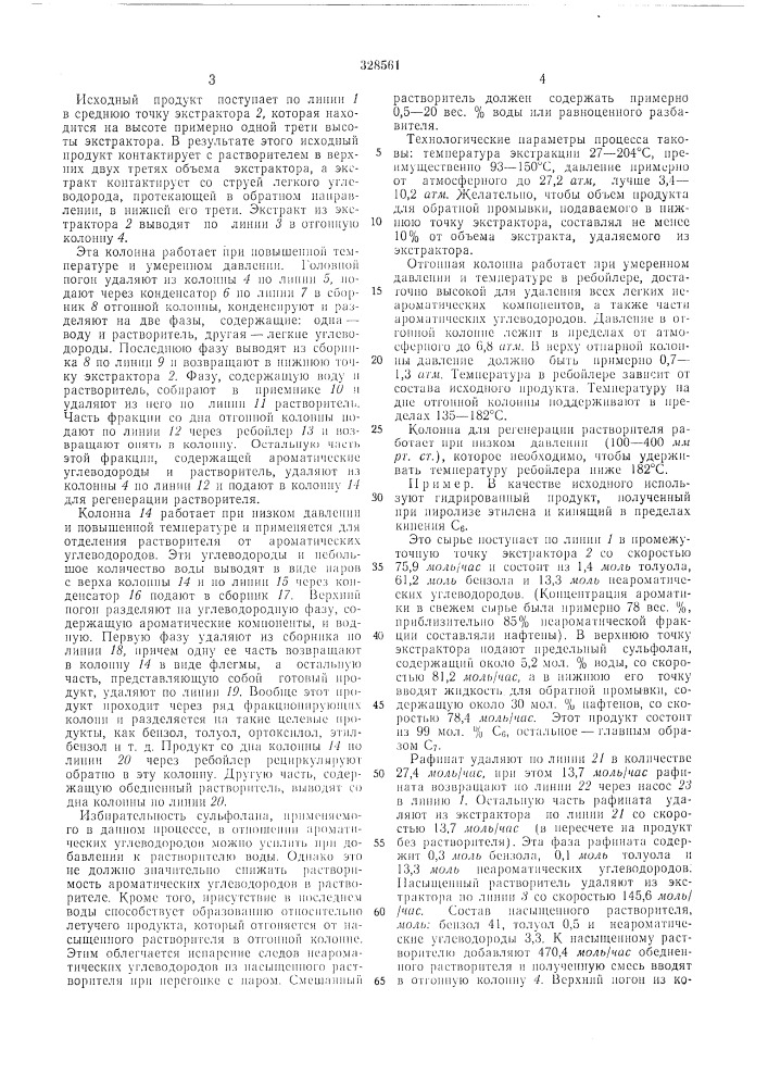 Способ выделения ароматических углеводородов (патент 328561)