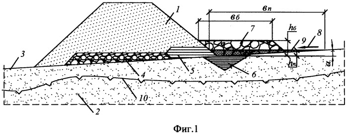 Берма дорожной насыпи (патент 2246587)