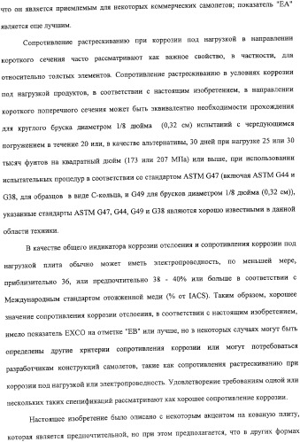 Продукты из алюминиевого сплава и способ искусственного старения (патент 2329330)