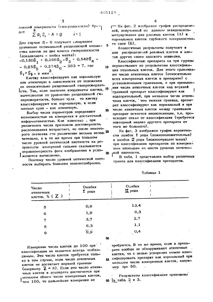 Способ классификации подозреваемых на рак цитологических препаратов (патент 465118)