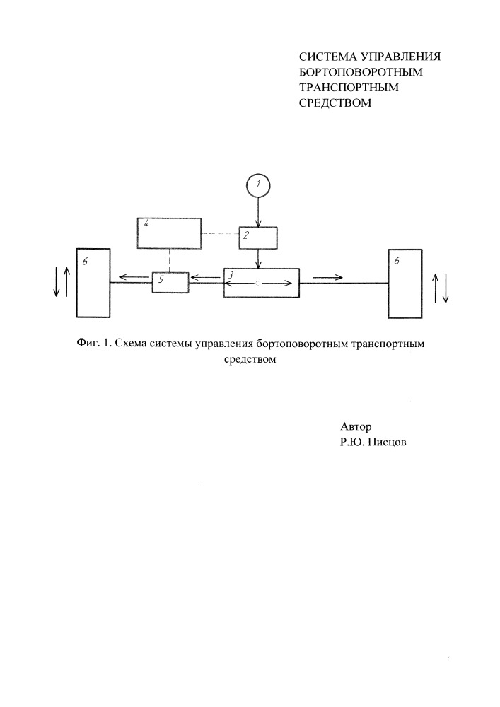 Система управления бортоповоротным транспортным средством (патент 2667116)