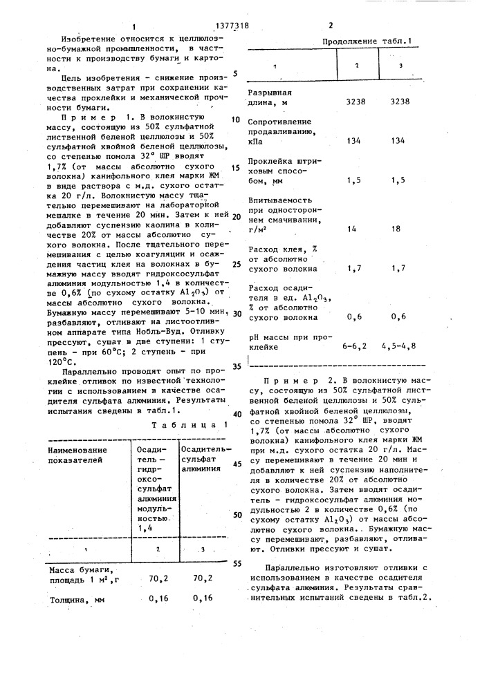 Способ проклейки бумаги и картона (патент 1377318)