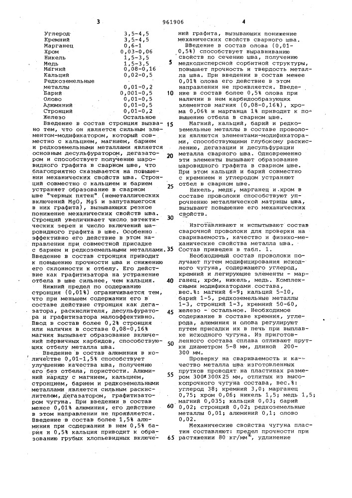 Состав сварочной проволоки для сварки чугуна (патент 961906)