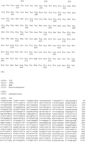 Cd3-эпсилон-связывающий домен с межвидовой специфичностью (патент 2561457)