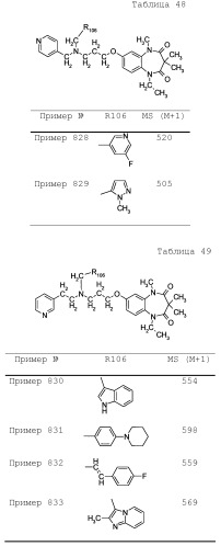 Соединение бензодиазепина и фармацевтическая композиция (патент 2496775)