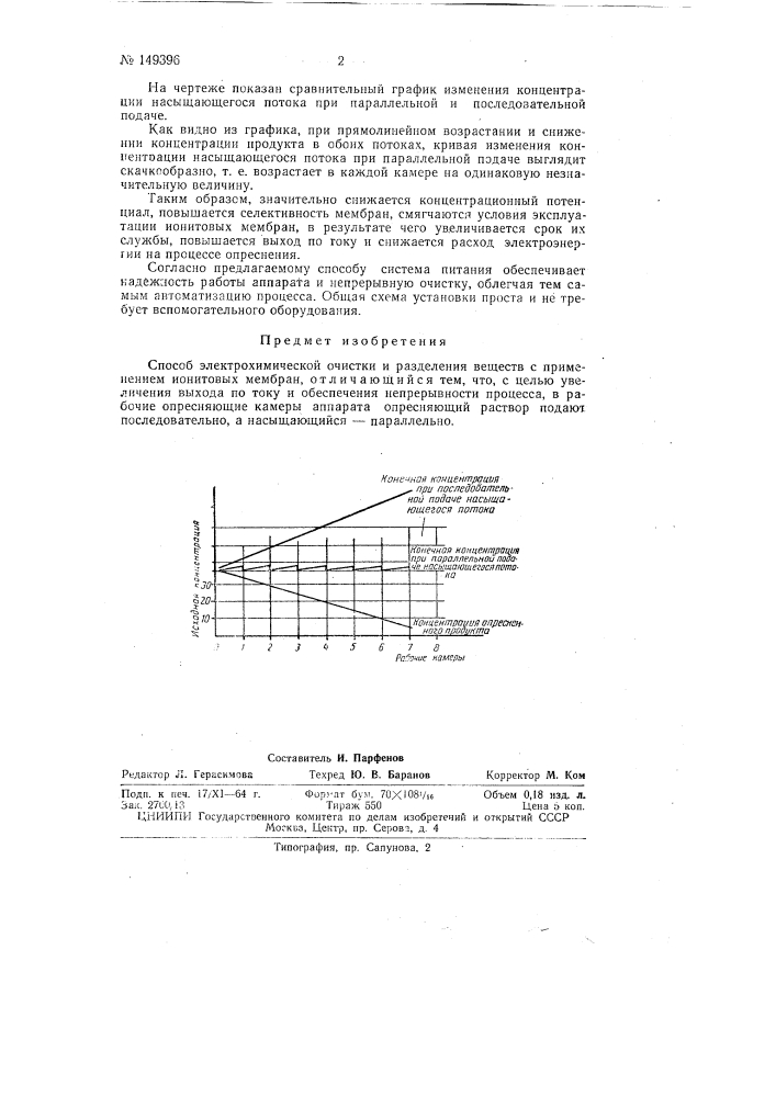 Метод электрохимической очистки и разделения веществ (патент 149396)