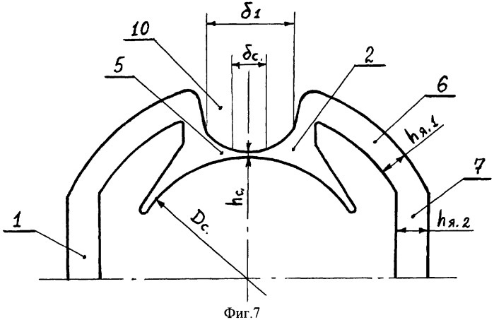 Сердечник статора коллекторной электрической машины (патент 2313879)