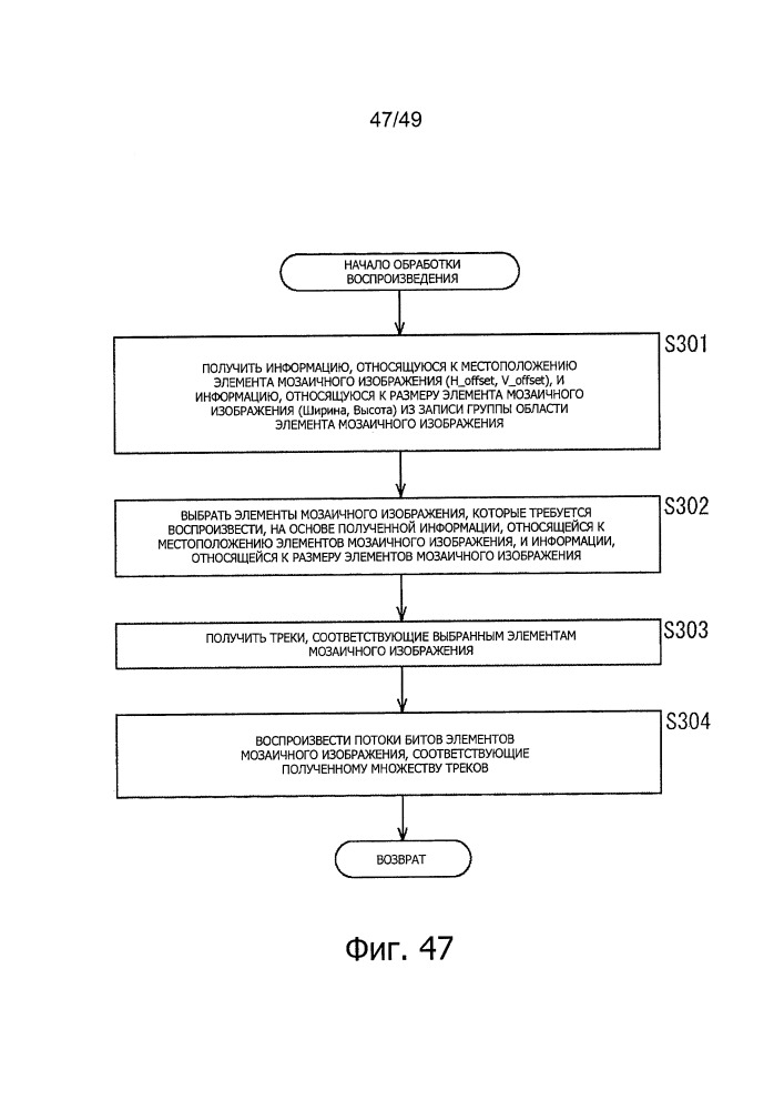 Устройство обработки информации и способ (патент 2650181)