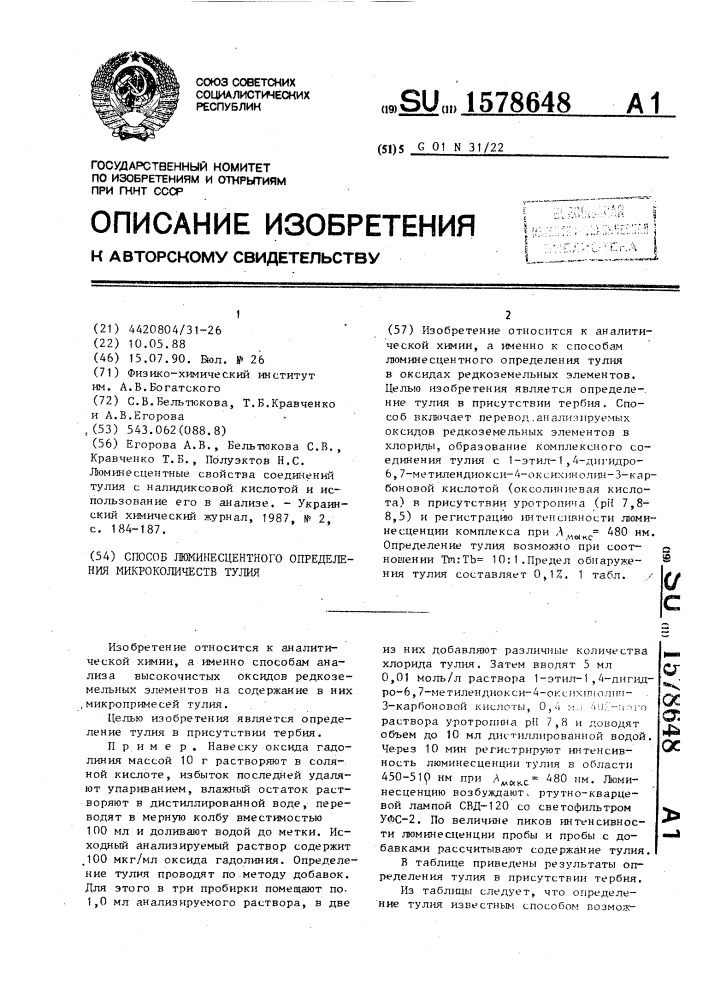 Способ люминесцентного определения микроколичеств тулия (патент 1578648)