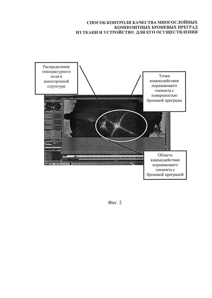 Способ контроля качества многослойных композитных броневых преград из ткани и устройство для его осуществления (патент 2648552)