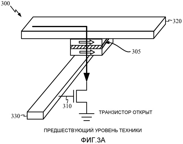 Операция записи для магниторезистивного оперативного запоминающего устройства с переносом спинового момента с уменьшенным размером ячейки бита (патент 2471260)