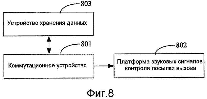 Способ, устройство и система для реализации мультимедийного вызова (патент 2424633)