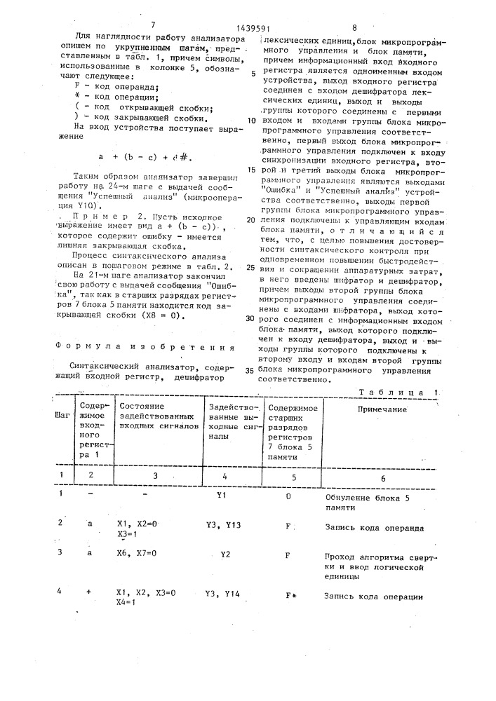 Синтаксический анализатор (патент 1439591)