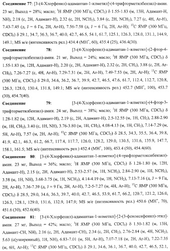 Ингибиторы сфингозинкиназы (патент 2447060)