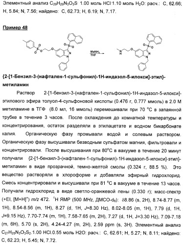 Производные замещенного-3-сульфонилиндазола в качестве лигандов 5-гидрокситриптамина-6 (патент 2429231)